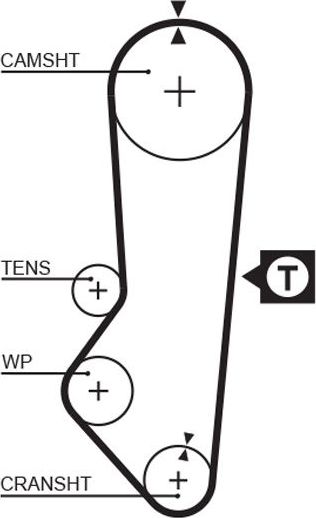 Ремень ГРМ Gates PowerGrip® для Ford Orion III 1992-1993. Артикул 5357XS