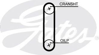 Ремень ГРМ Gates PowerGrip® для Volkswagen Golf Sportsvan I 2014-2026. Артикул T351HOB