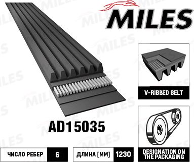 Приводной ремень поликлиновой Miles. Артикул AD15035