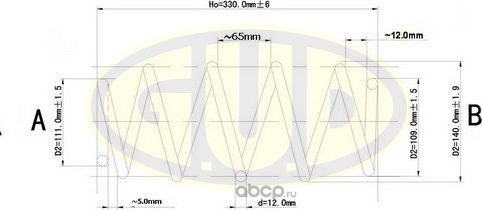 Пружина подвески G.U.D. передняя для Opel Vectra B 1995-2003. Артикул GCS063449