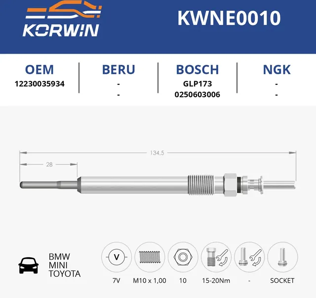 Свеча накаливания BMW/Mini/Toyota (гар. 2 года) пр. Турция (Korwin). Артикул KWNE0010