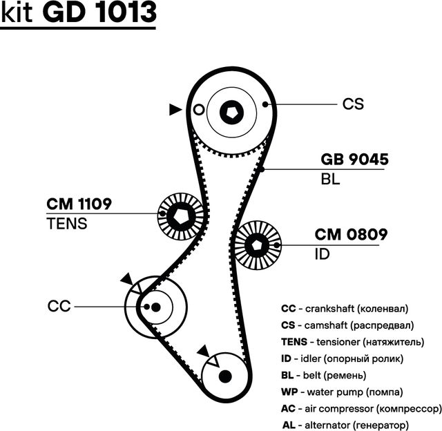 Ремень ГРМ Trialli (HNBR (Hydrierter Acryl-Nitril-Butadien-Kautschuk)) для Mitsubishi Space Wagon II 1992-1998. Артикул GB 9045