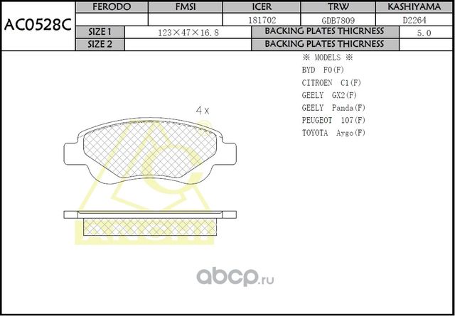 Тормозные колодки ANCHI AC0528C Anchi. Артикул AC0528C