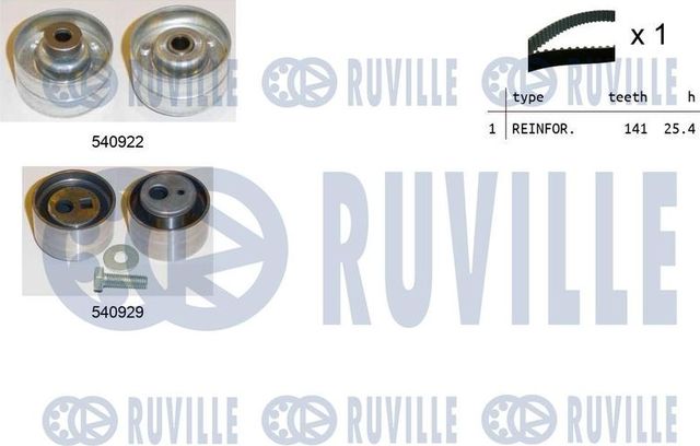 Ремень ГРМ с роликами (комплект) Ruville (Металл). Артикул 550134