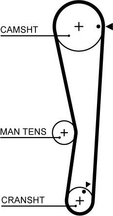 Ремень ГРМ Gates PowerGrip® для Mitsubishi Mirage V 2000-2003. Артикул 5687XS