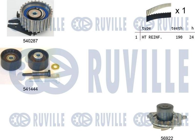 Помпа (водяной насос) с комплектом ремня ГРМ Ruville. Артикул 5503021