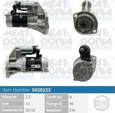 Стартер Meat & Doria. Артикул 5020233