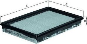 Воздушный фильтр Mahle для MINI Cabrio I (R52) 2004-2007. Артикул LX 1269