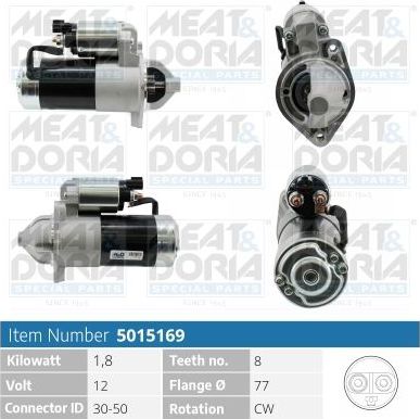 Стартер Meat & Doria для Kia Cerato I 2005-2009. Артикул 5015169