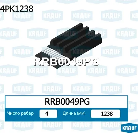 Ремень ручейковый Krauf. Артикул RRB0049PG