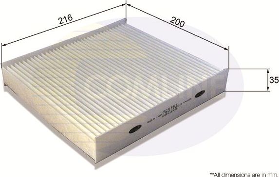 Салонный фильтр Comline для Renault Kaptur I 2016-2026. Артикул EKF380