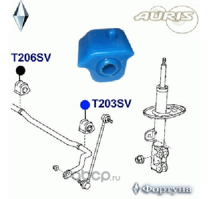 Втулка стабилизатора передней подвески, левая, I.D-21.2мм (Фортуна). Артикул T203SV