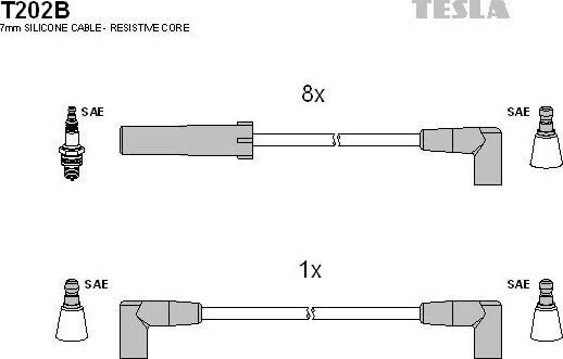Высоковольтные провода (провода зажигания) (комплект) Tesla. Артикул T202B