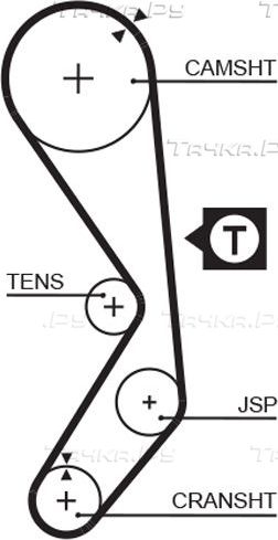 Ремень ГРМ Gates PowerGrip® для Fiat Tempra 1990-1996. Артикул 5177