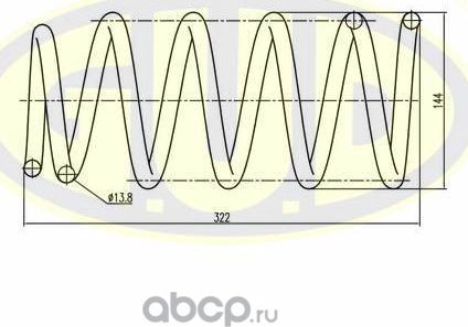 Пружина подвески G.U.D.. Артикул GCS017000