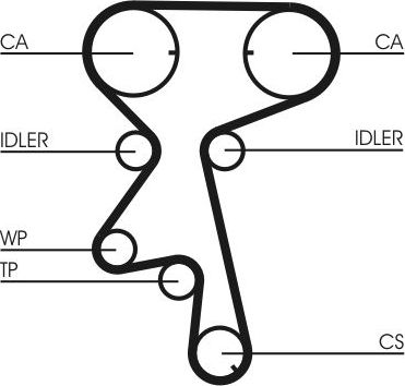 Помпа (водяной насос) с комплектом ремня ГРМ ContiTech. Артикул CT873WP1