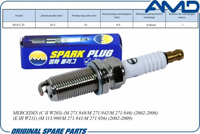 Свеча зажигания (AMD). Артикул AMD.PL164