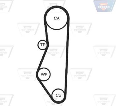 Ремень ГРМ Optibelt Optibelt-ZRK для ВАЗ Samara (2108, 2109, 2113, 2114) 1987-2013. Артикул ZRK 1123
