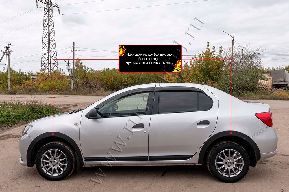 Накладки Русская Артель на колесные арки для Renault Logan II 2018-2026. Артикул NAR-072000