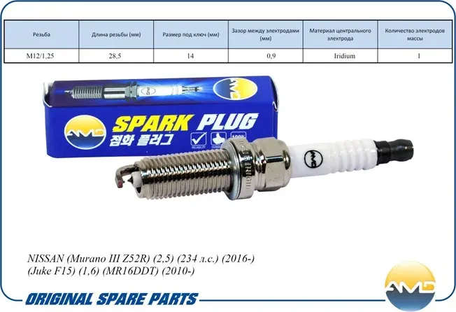 Свеча зажигания (Иридий) (AMD). Артикул AMD.PL159