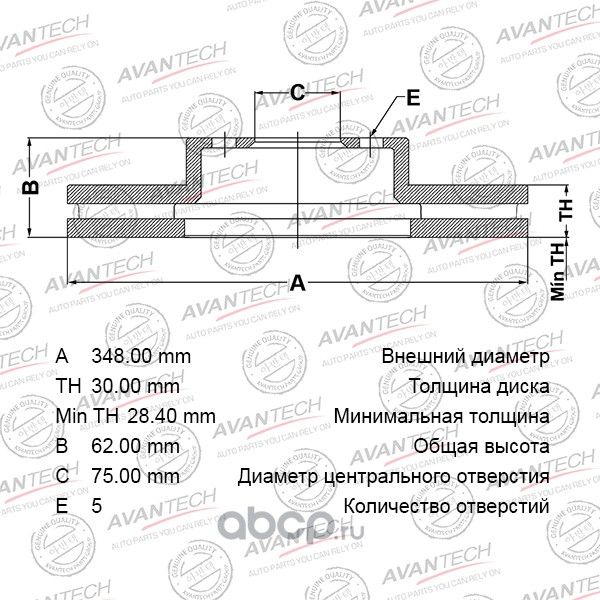 Диск тормозной (Avantech). Артикул BR1809S