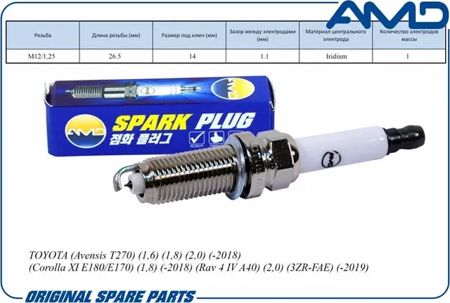Свеча зажигания TOYOTA (Avensis T270) (1,6) (1,8) (2,0) (-2018) (Corolla X E150/ (AMD). Артикул AMDPL79