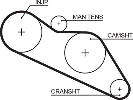 Ремень ГРМ Gates PowerGrip™ для Isuzu Trooper I 1983-1991. Артикул 5114