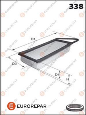 Воздушный фильтр Eurorepar для Citroen C1 I 2005-2011. Артикул 1616247580