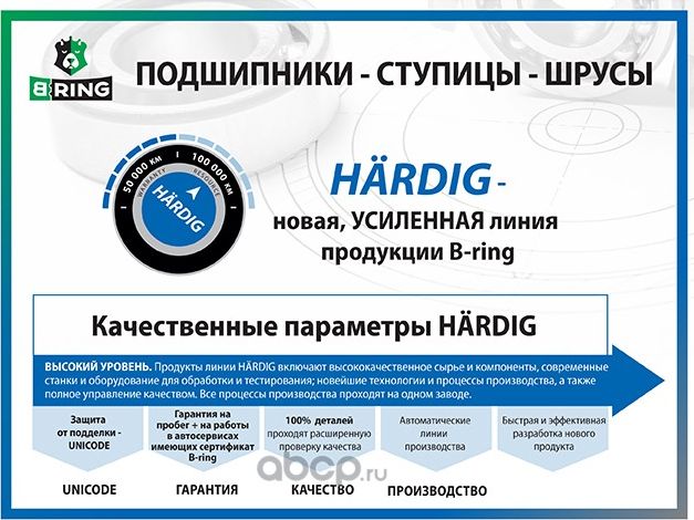 Ступица с подшип. в сборе, (перед.), [d=139 с ABS] (B-Ring). Артикул HBK1104