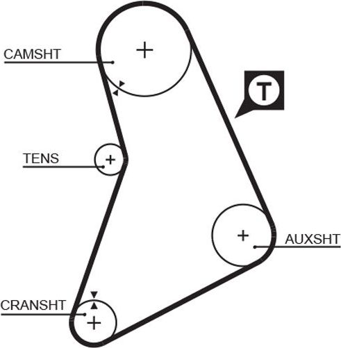 Ремень ГРМ Gates (Полихлоропрен (неопрен)). Артикул 5069
