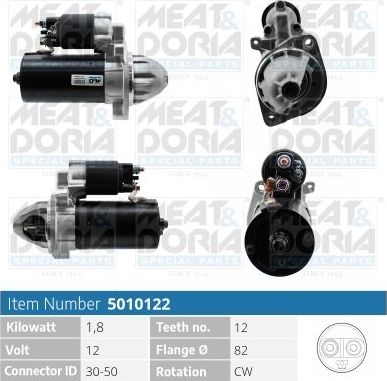 Стартер Meat & Doria для Mercedes-Benz CLC-Класс 2008-2011. Артикул 5010122