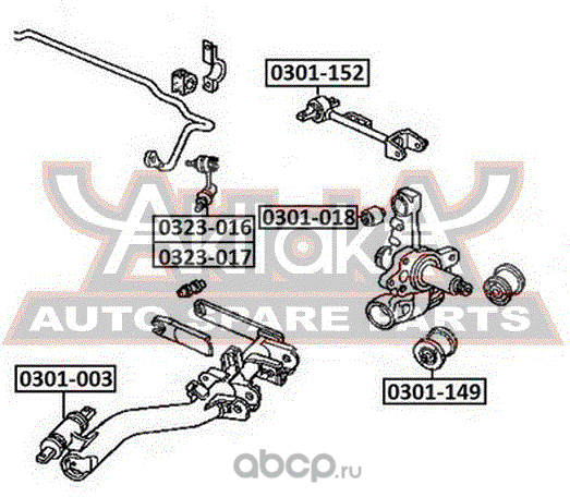Стойка (тяга) стабилизатора Asva. Артикул 0323-017