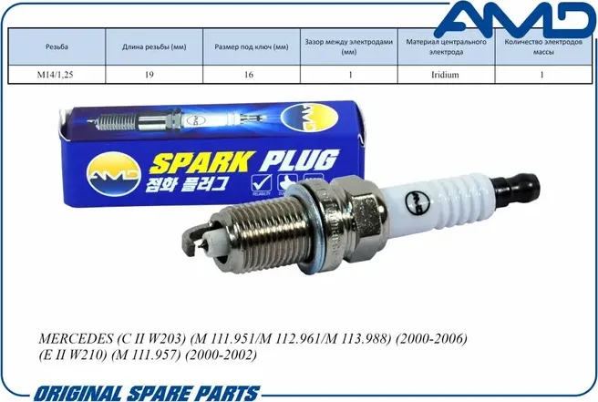 Свеча зажигания (AMD). Артикул AMDPL165