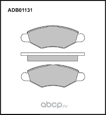 Колодки тормозные PEUGEOT 206,206SW (01-) передние (без АБС) (4шт.) ALLIED NIPPO (Allied Nippon). Артикул ADB01131