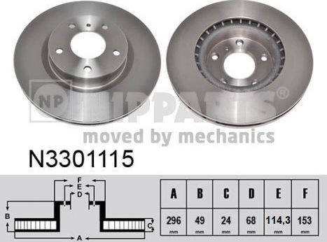 Тормозной диск Nipparts. Артикул N3301115