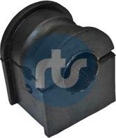 Втулка стабилизатора RTS передняя правая/левая для Renault Trafic II 2001-2014. Артикул 035-00002