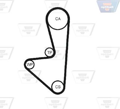 Ремень ГРМ Optibelt Optibelt-ZRK. Артикул ZRK 1110