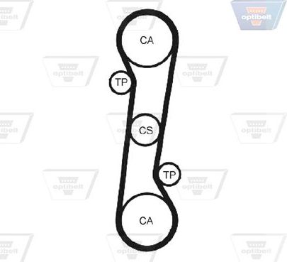 Ремень ГРМ Optibelt Optibelt-ZRK. Артикул ZRK 1268