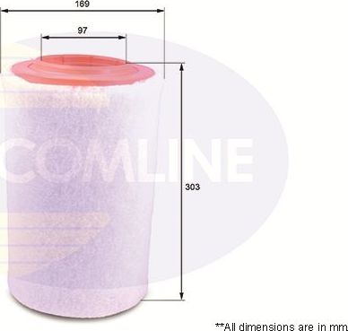 Воздушный фильтр Comline. Артикул EAF718