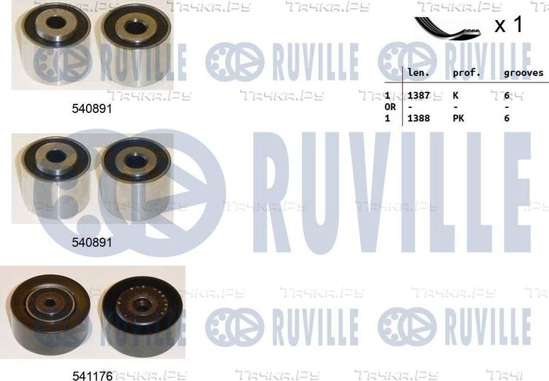 Приводной ремень поликлиновой с роликами (комплект) Ruville для Fiat Scudo I 1998-1999. Артикул 570071