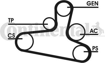 Приводной ремень поликлиновой с роликами (комплект) ContiTech. Артикул 6DPK1215D1