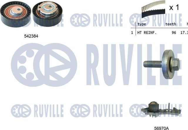 Помпа (водяной насос) с комплектом ремня ГРМ Ruville для Renault Kangoo II 2009-2026. Артикул 5503401