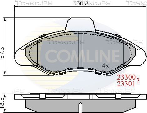 Тормозные колодки Comline Comline передние для Ford Escort V 1990-2000. Артикул CBP0393