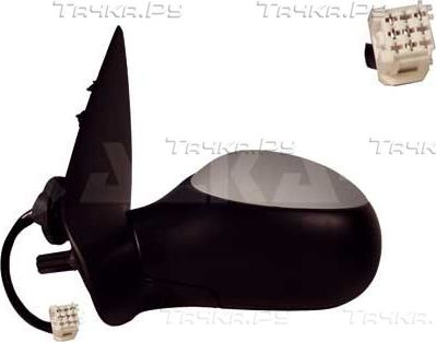 Зеркало боковое Alkar. Артикул 6136283