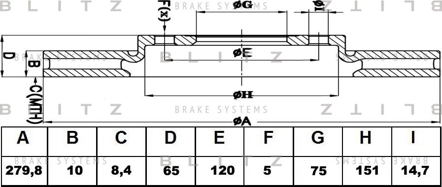 Диск тормозной BMW 1 (E81/E87) 04- задн. (Blitz). Артикул BS0432