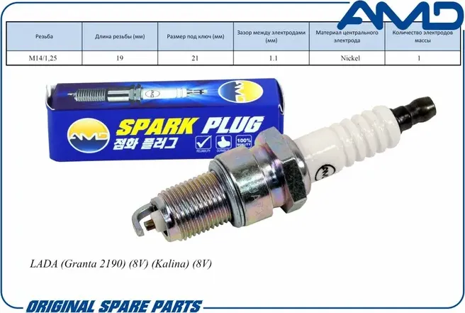 Свеча зажигания (Nickel) LADA (Granta 2190) (8V) (Kalina) (8V) (AMD). Артикул AMD.PL67