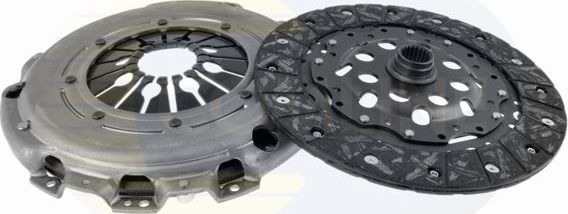Сцепление (комплект) Comline для Renault Scenic II 2003-2008. Артикул ECK295