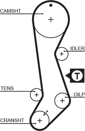 Ремень ГРМ Gates PowerGrip® для Toyota Starlet V (P90) 1996-1999. Артикул 5358XS