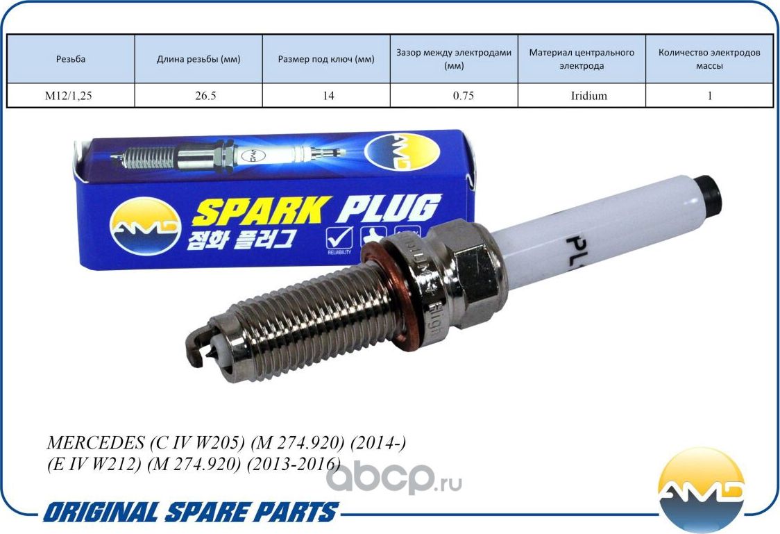 Свеча зажигания (Иридий) (AMD). Артикул AMD.PL136