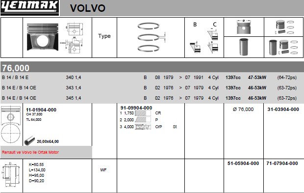 Поршневая группа Yenmak для Renault Fuego 1980-1985. Артикул 71-07904-000